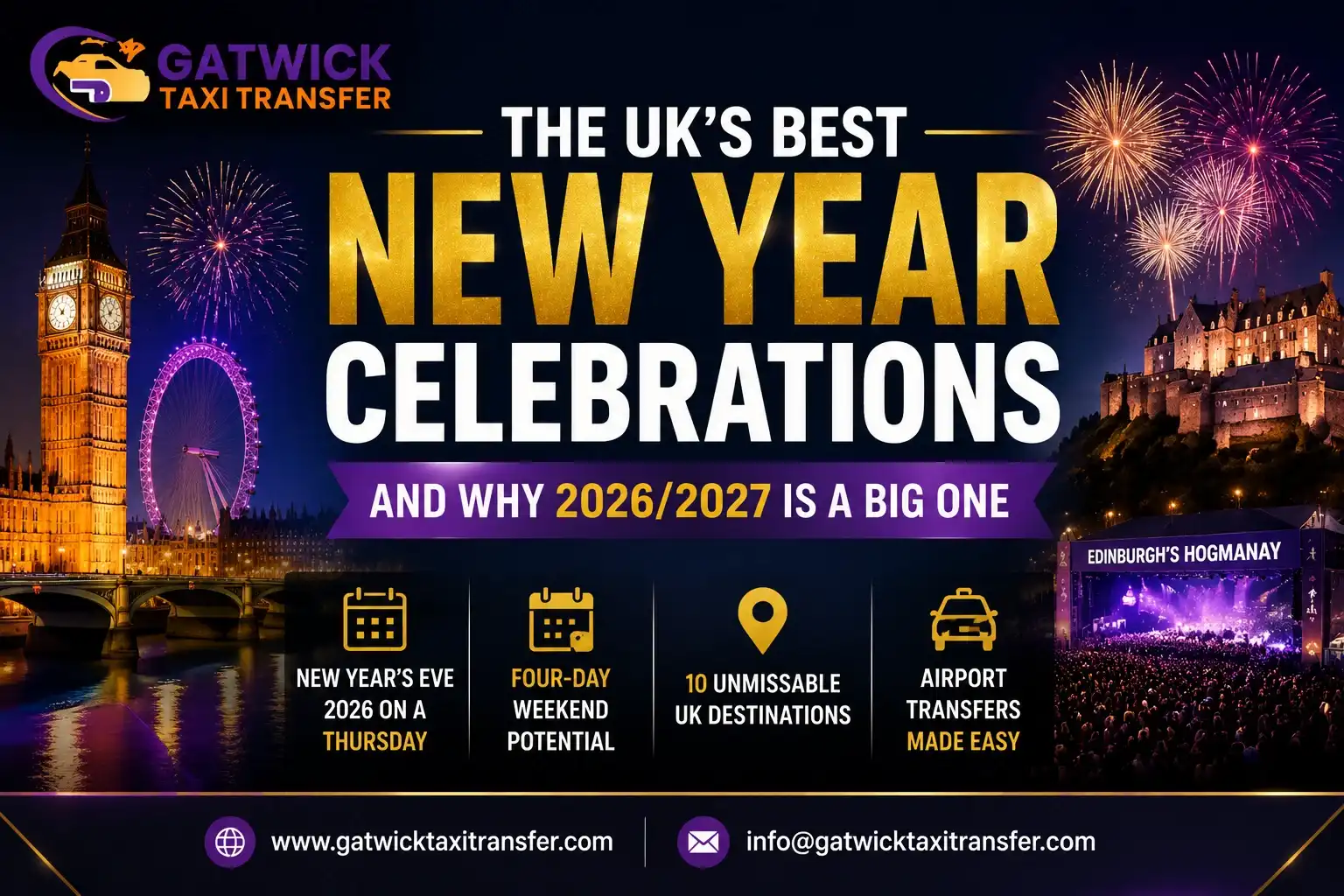 Ringing in 2027 — Top 10 Best New Year Destinations UK including Edinburgh Hogmanay fireworks and London Thames display