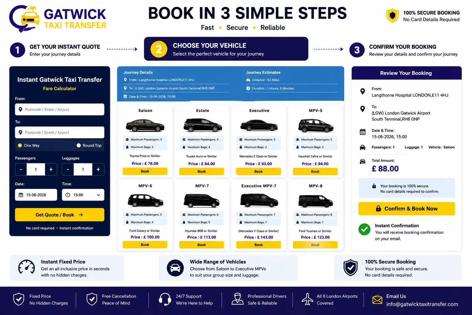 Airport Taxi Fare Calculator UK 2026 — instant fixed price estimates from London, Cambridge and Oxford to Heathrow, Gatwick, Stansted, Luton, London City and Southend Airport, including WAV and all vehicle types