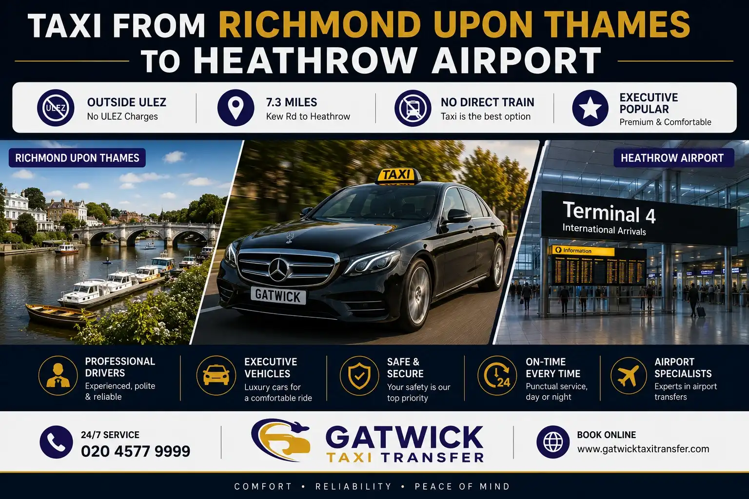 Pre-booked taxi from Richmond TW9 Richmond Hill TW10 Kew to Heathrow Airport — A316 7.3 miles, outside ULEZ, no direct train, fixed price, Gatwick Taxi Transfer