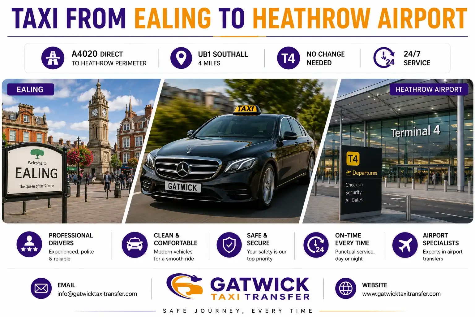 Pre-booked taxi from Ealing W5 Hanwell W7 Southall UB1 to Heathrow Airport — A4020 direct, T4 no Elizabeth line change, fixed price, Gatwick Taxi Transfer