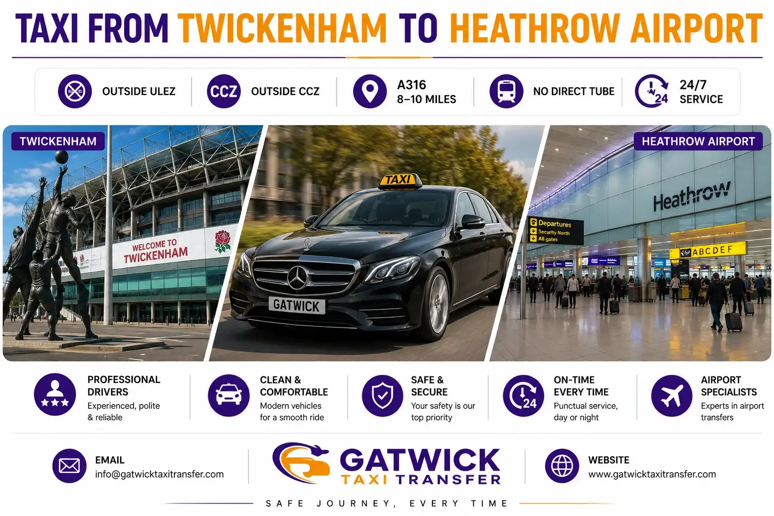 Twickenham TW1 TW2 to Heathrow Airport taxi — A316 direct, outside ULEZ, no direct Tube, fixed price