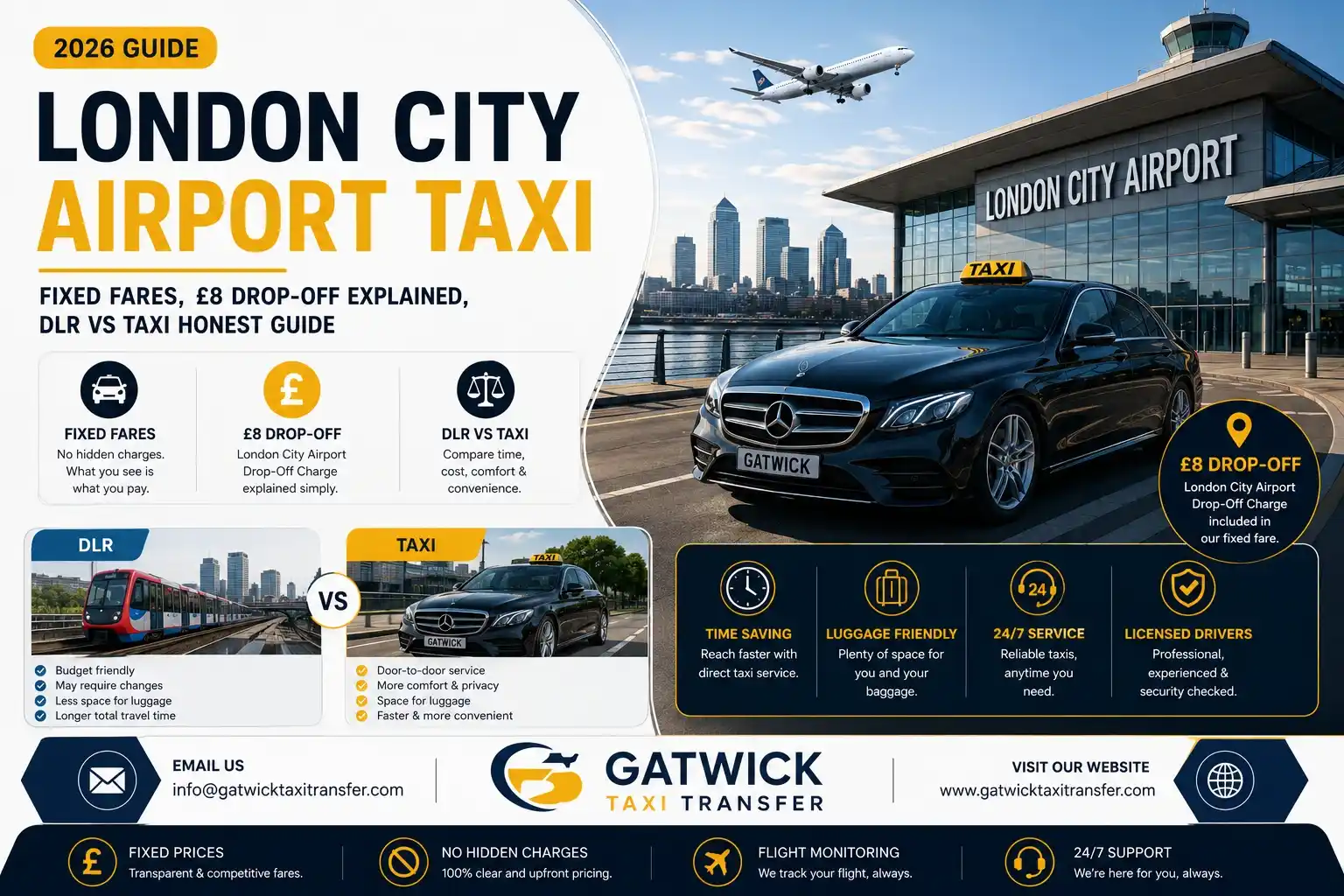 London City Airport Taxi — Fares & DLR | Gatwick Taxi Transfer