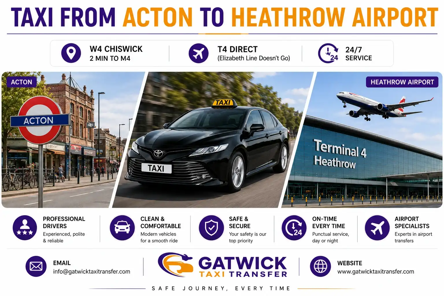 Pre-booked taxi from Acton W3 Chiswick W4 to Heathrow Airport — M4 direct, T4 no Elizabeth line change, fixed price, Gatwick Taxi Transfer