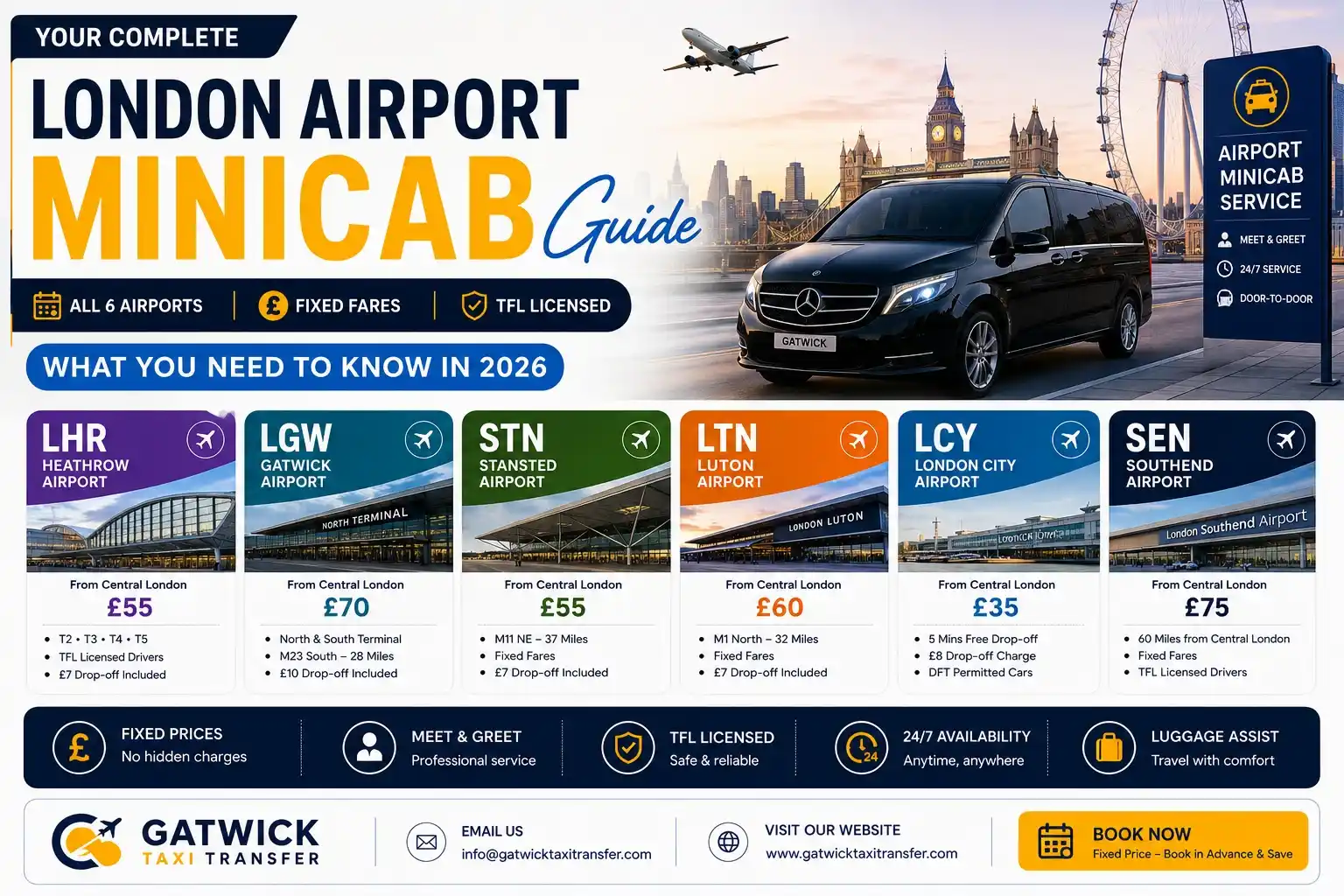 London Airport Minicab — All 6 Airports | Gatwick Taxi Transfer