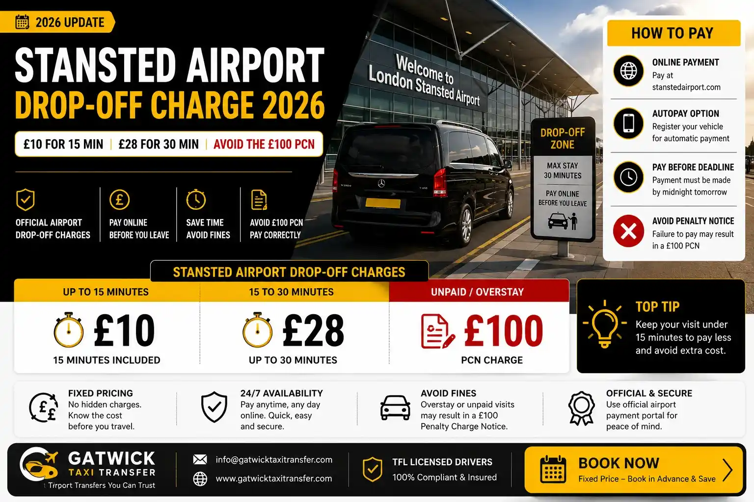 Stansted Airport Drop-Off Charge £10 | Gatwick Taxi Transfer