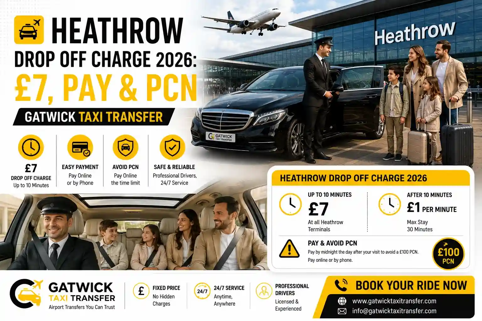 Heathrow Drop Off Charge 2026: £7, Pay & PCN | Gatwick Taxi Transfer