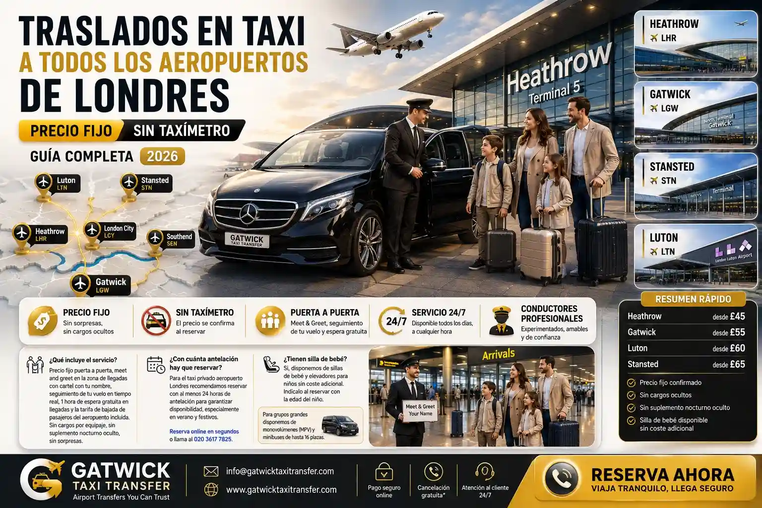 Traslados en taxi a todos los aeropuertos de Londres con precio fijo 2026 — Heathrow (LHR), Gatwick (LGW), Stansted (STN), Luton (LTN) y London City (LCY). Vehículo privado con licencia TfL PCO, meet and greet en llegadas, seguimiento de vuelo, 1 hora de espera gratuita y tarifa del aeropuerto incluida. Sin taxímetro, sin sorpresas. Reserva online con Gatwick Taxi Transfer 24/7.