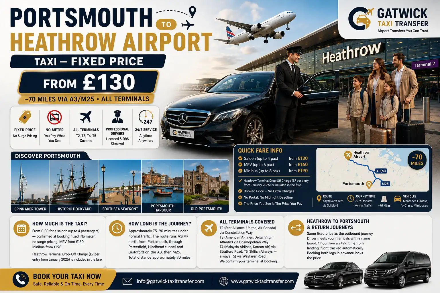 Portsmouth to Heathrow Taxi: Fixed Price from £130 | Gatwick Taxi Transfer
