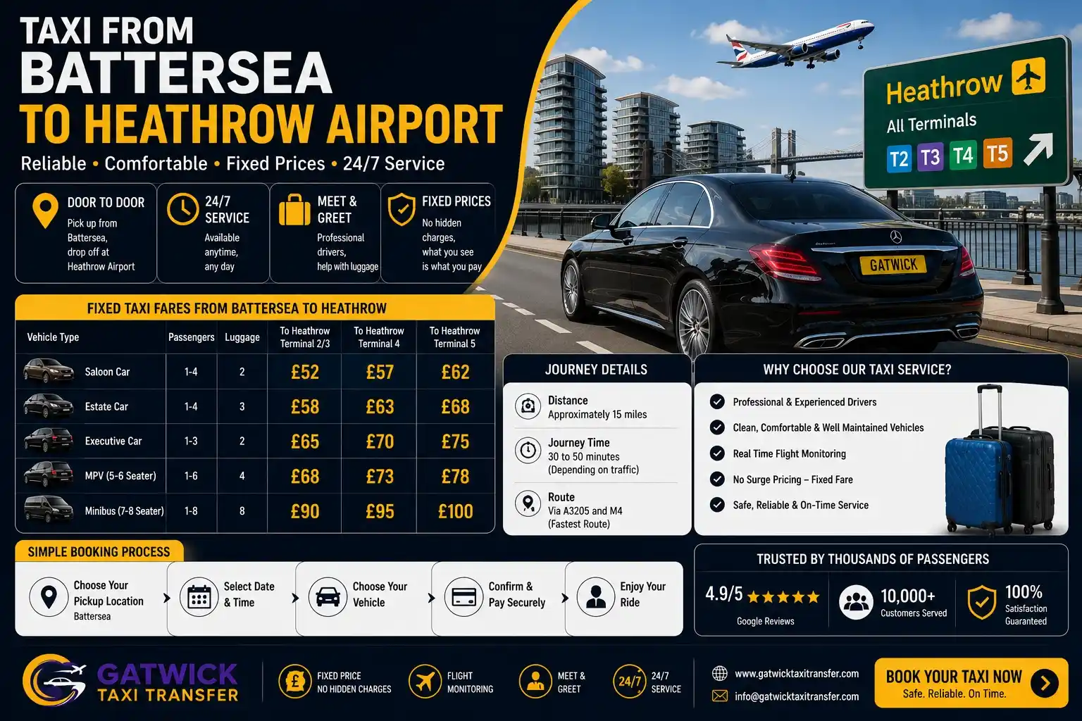 Taxi from Battersea SW11 to Heathrow Airport fixed price — A23 A3 M4 route, Gatwick Taxi Transfer