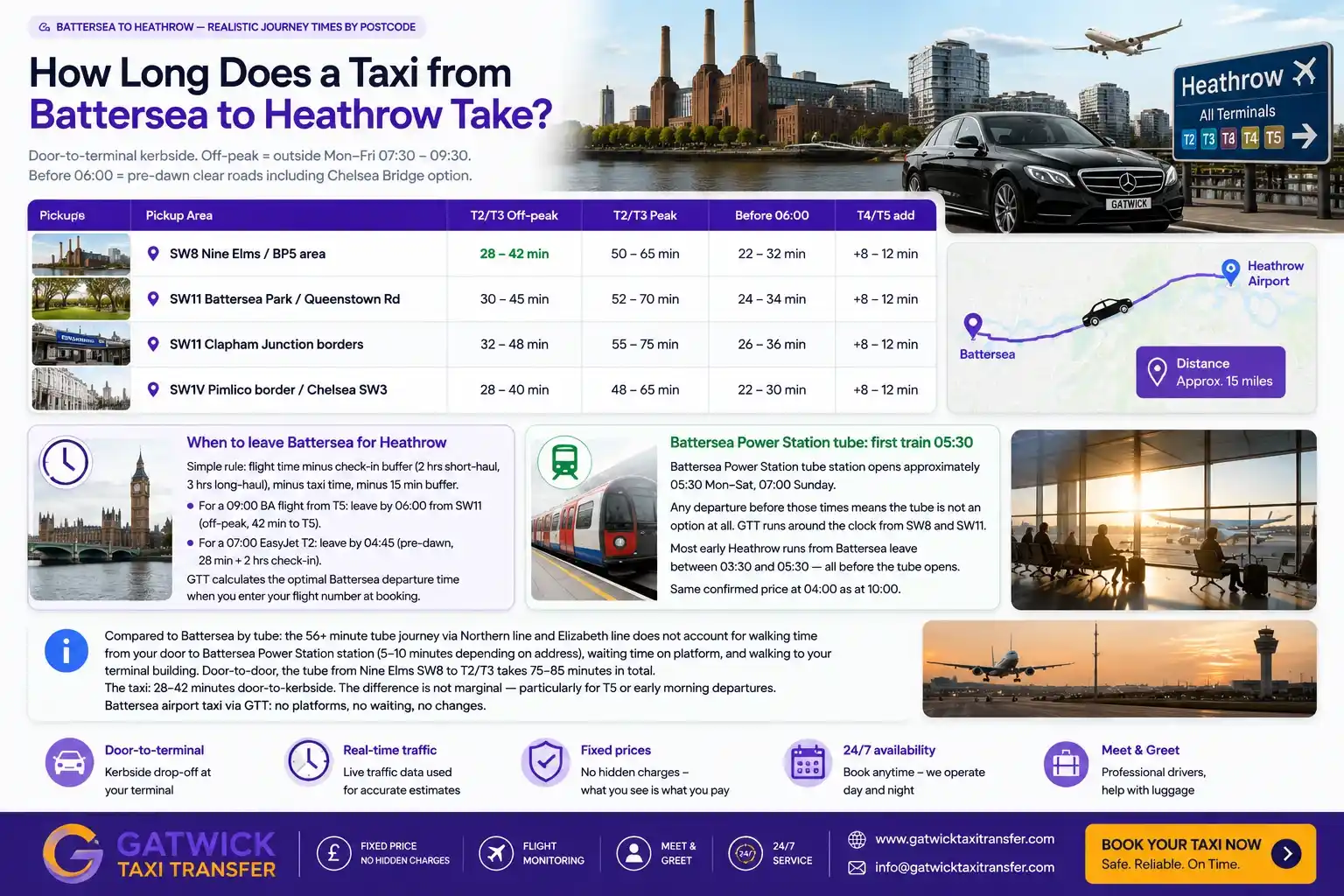 Taxi Battersea to Heathrow Airport SW8 SW11 From £56 Fixed — Gatwick Taxi Transfer