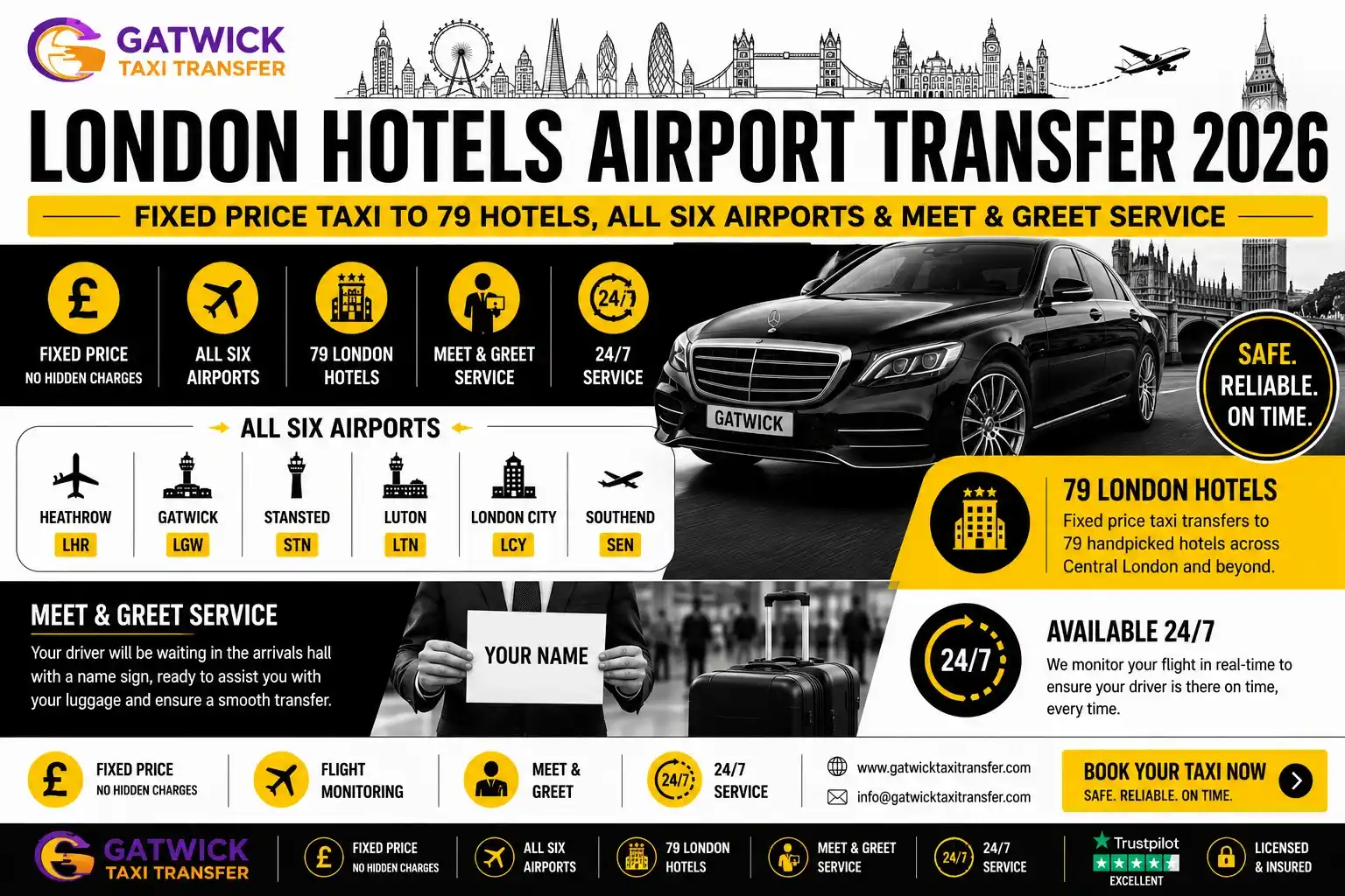 London Hotels Airport Transfer 2026: All Airports | Gatwick Taxi Transfer