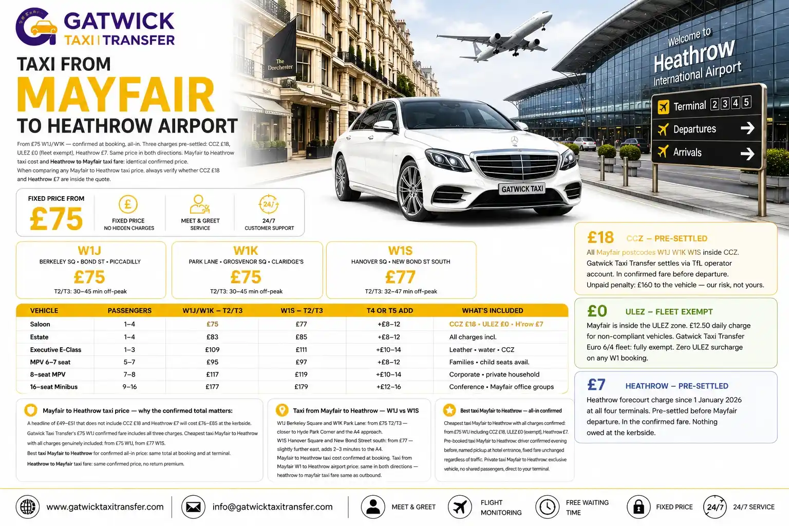 Taxi from Mayfair W1 to Heathrow Airport — fixed price from £75, A4/M4 route, CCZ £18 pre-settled, all terminals