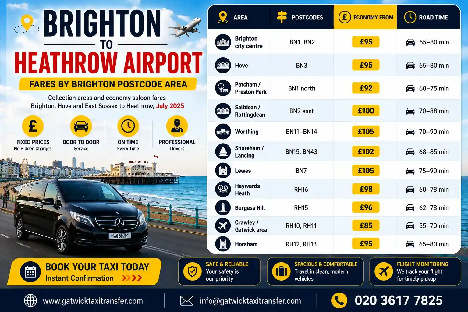 Brighton to Heathrow Airport taxi transfer — fixed fare from £95 by Gatwick Taxi Transfer