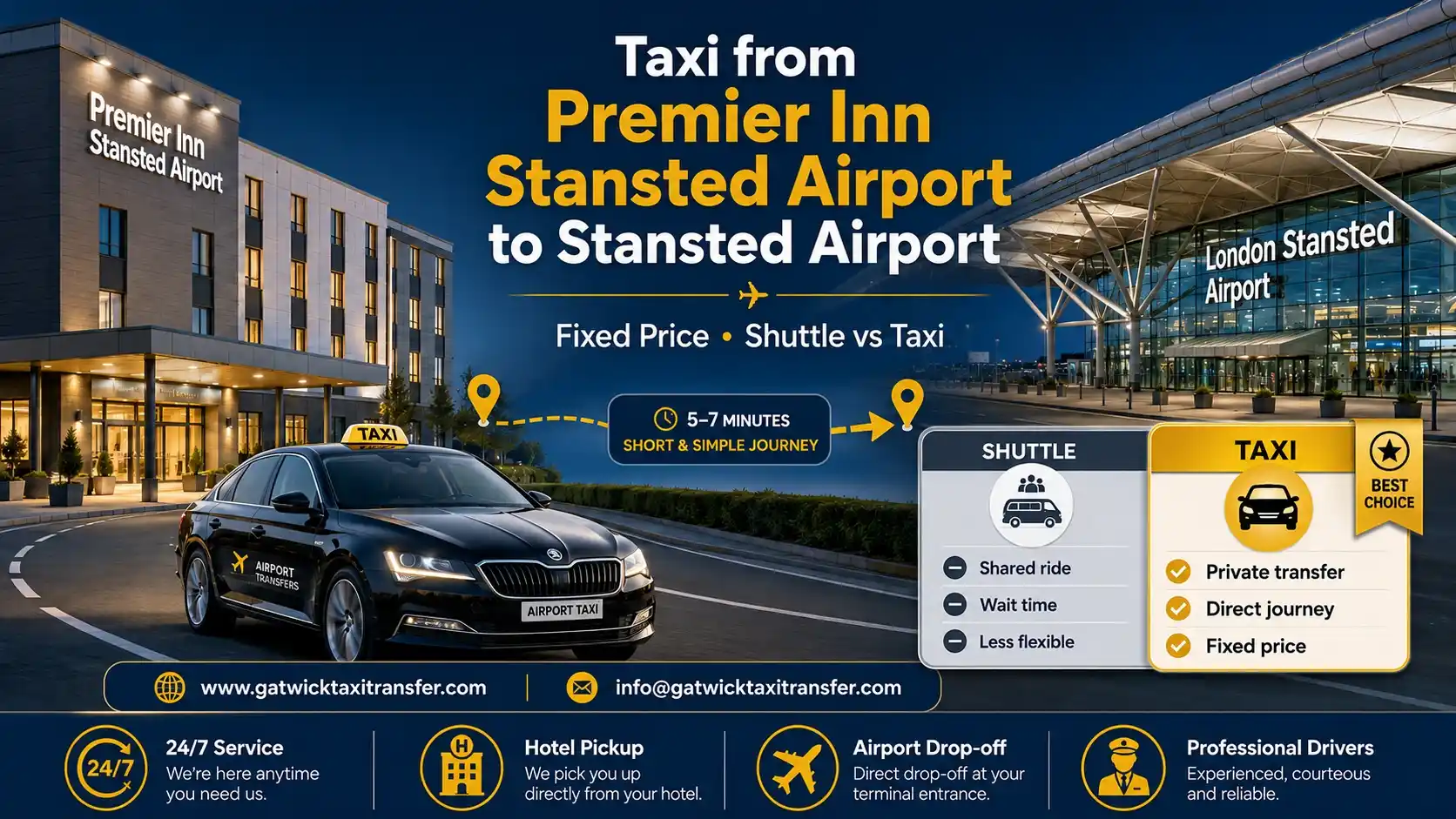 Taxi from Premier Inn Stansted to Airport | From £12 | Gatwick Taxi