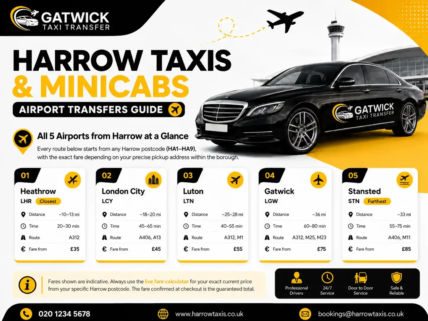 Harrow Taxis and Minicabs — Gatwick Taxi Transfer