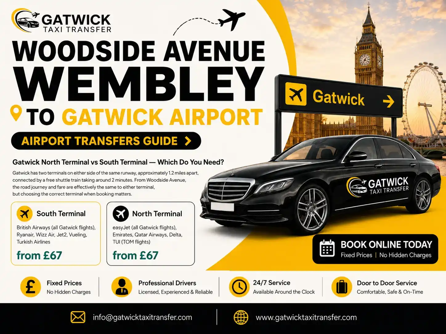 Wembley to Gatwick Airport taxi — HA0 and HA9, North and South Terminal. Gatwick Taxi Transfer TfL-licensed 24/7.