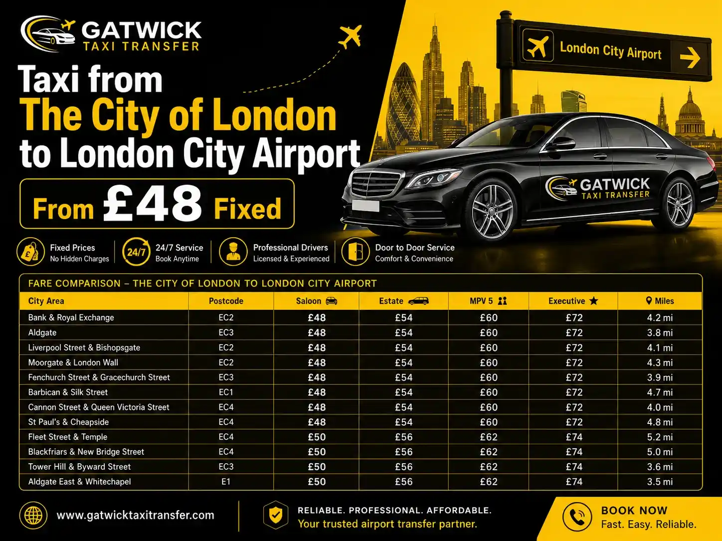 Taxi from The City of London to London City Airport — Gatwick Taxi Transfer fixed price private hire from Bank, Aldgate, Liverpool Street, Moorgate, Fenchurch Street