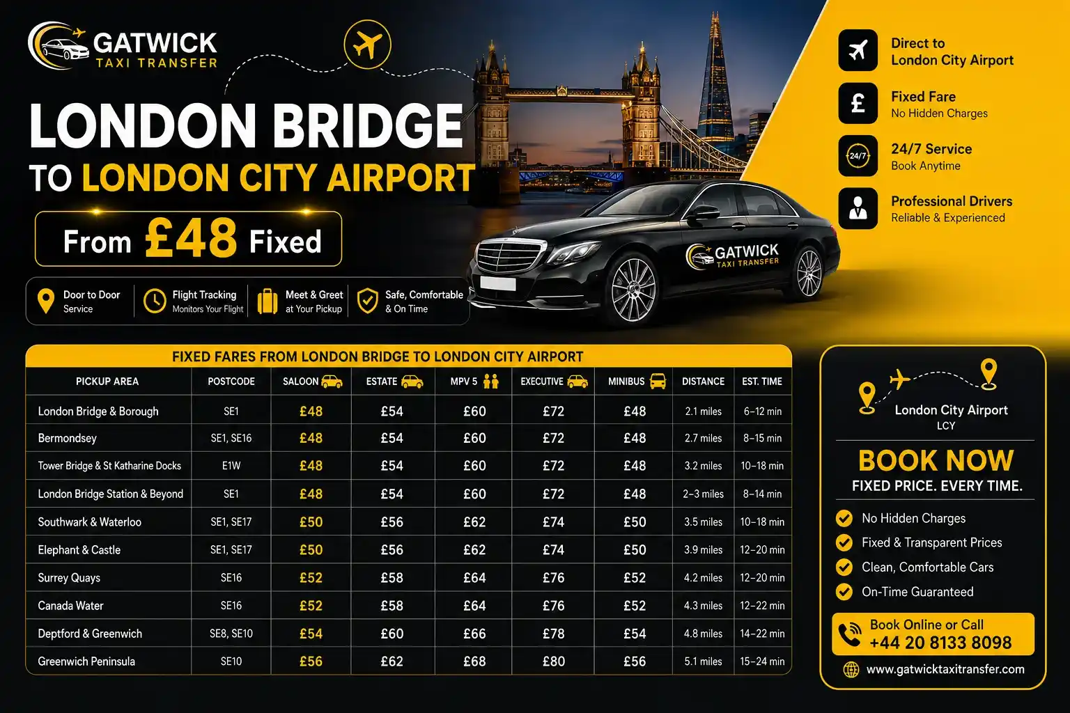 Fixed taxi from London Bridge, Southwark, Bermondsey, Rotherhithe, Tower Bridge SE1 SE16 to London City Airport — Gatwick Taxi Transfer