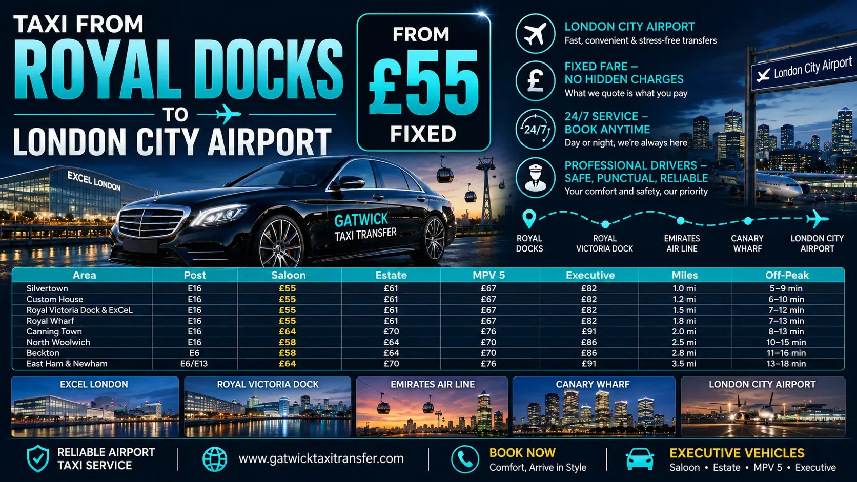 Cheap taxi from Royal Docks to London City Airport — fixed price from £55, Silvertown Custom House Royal Wharf Canning Town E16, Gatwick Taxi Transfer 2026