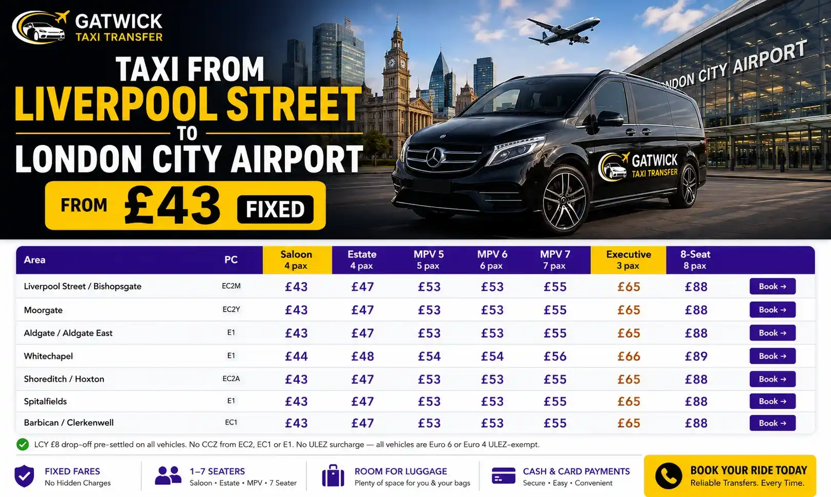 Taxi from Aldgate to London City Airport — private hire EC2 E1 to LCY fixed fare, Gatwick Taxi Transfer, door-to-terminal, ULEZ-exempt