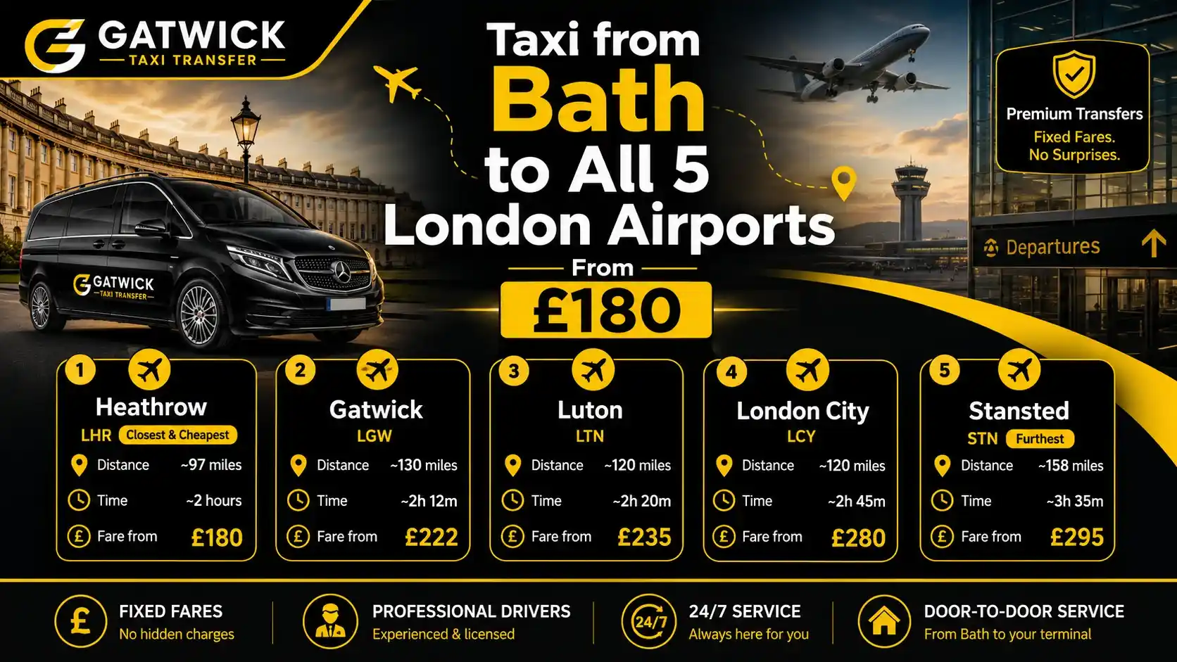 Taxi from Bath to London Airports — Gatwick Taxi Transfer