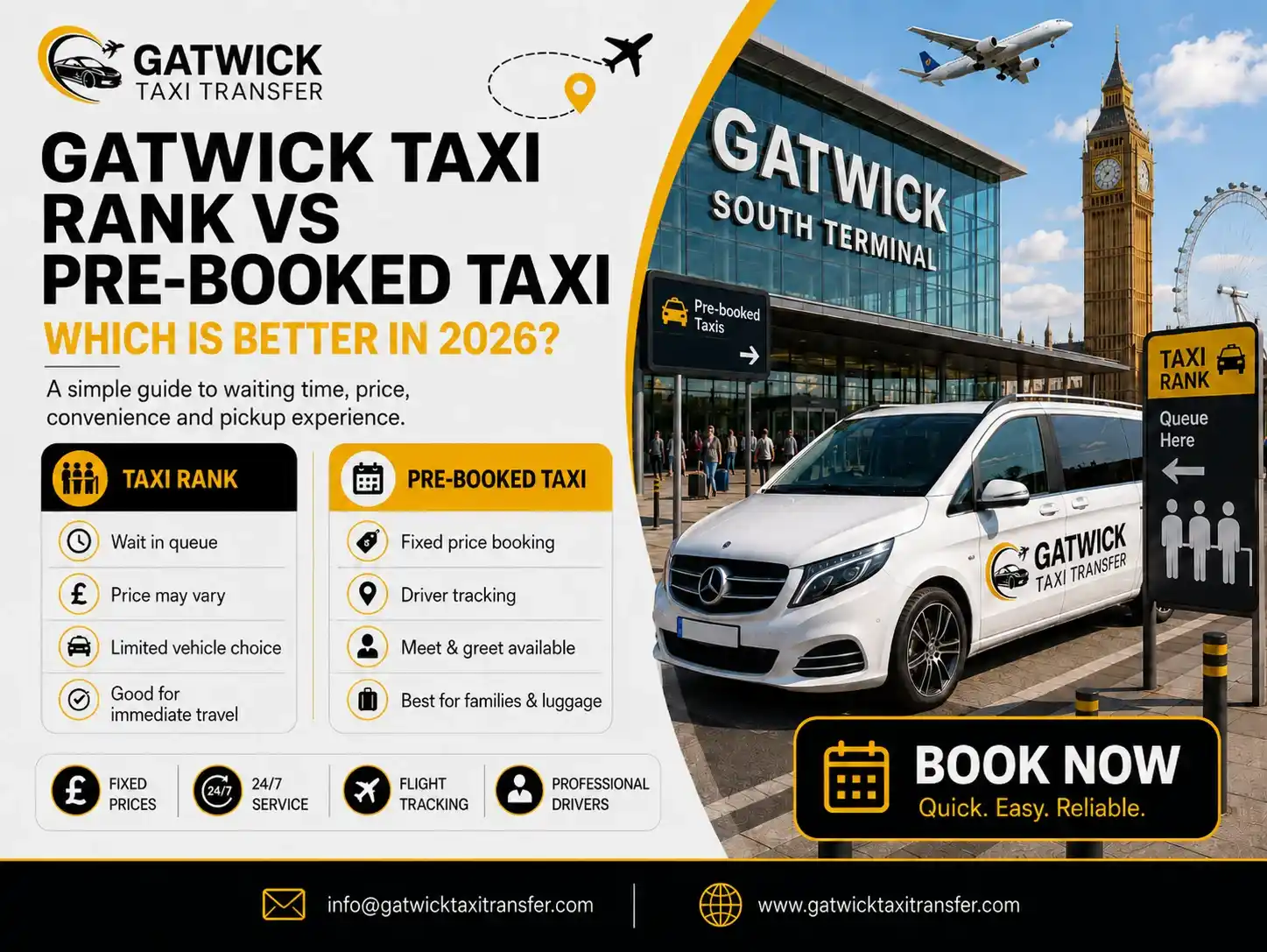 Gatwick Taxi Rank vs Pre-Booked Taxi: 2026 Guide