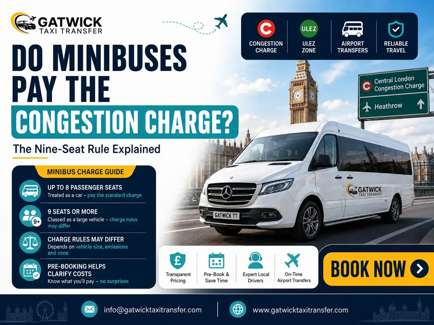 Do Minibuses Pay the Congestion Charge? The Nine-Seat Rule
