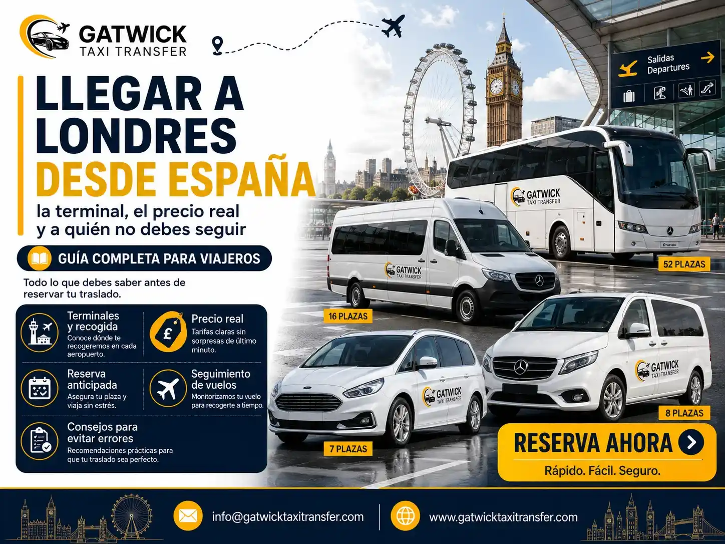 Llegar a Londres desde España: taxi, terminal y estafas