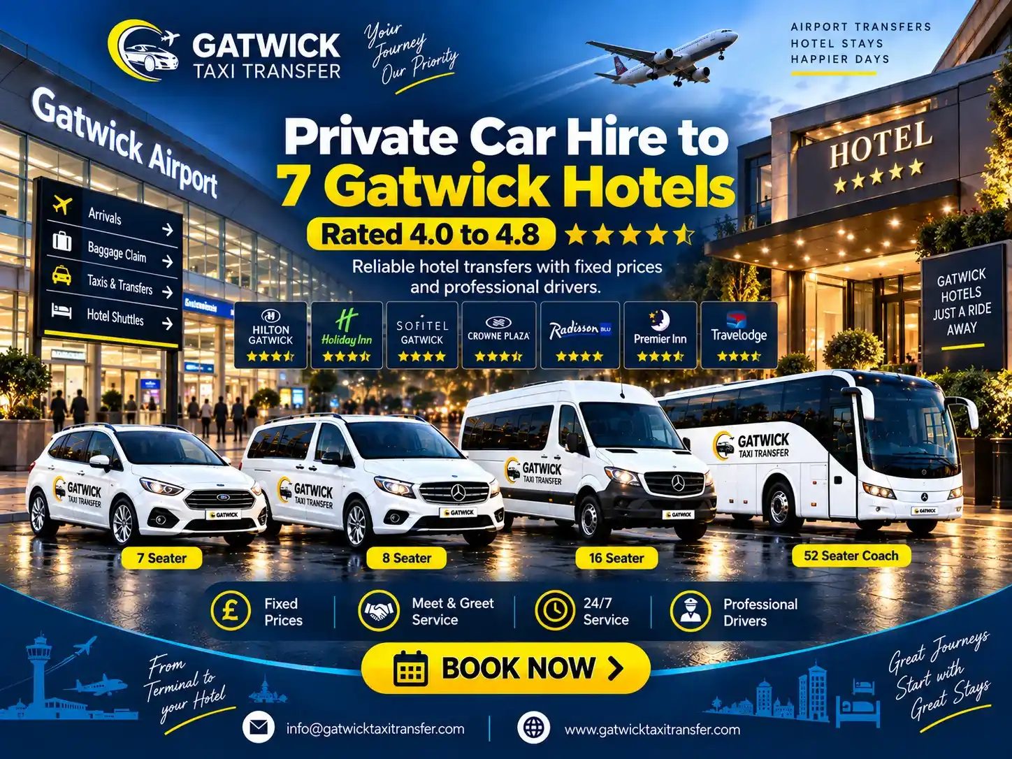 Private Car Hire to 7 Gatwick Hotels, Rated 4.0 to 4.8