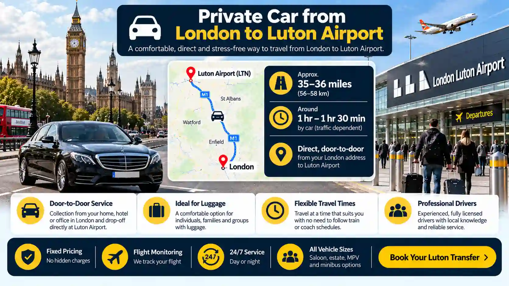 Private-hire vehicle providing a door-to-terminal transfer to Luton Airport
