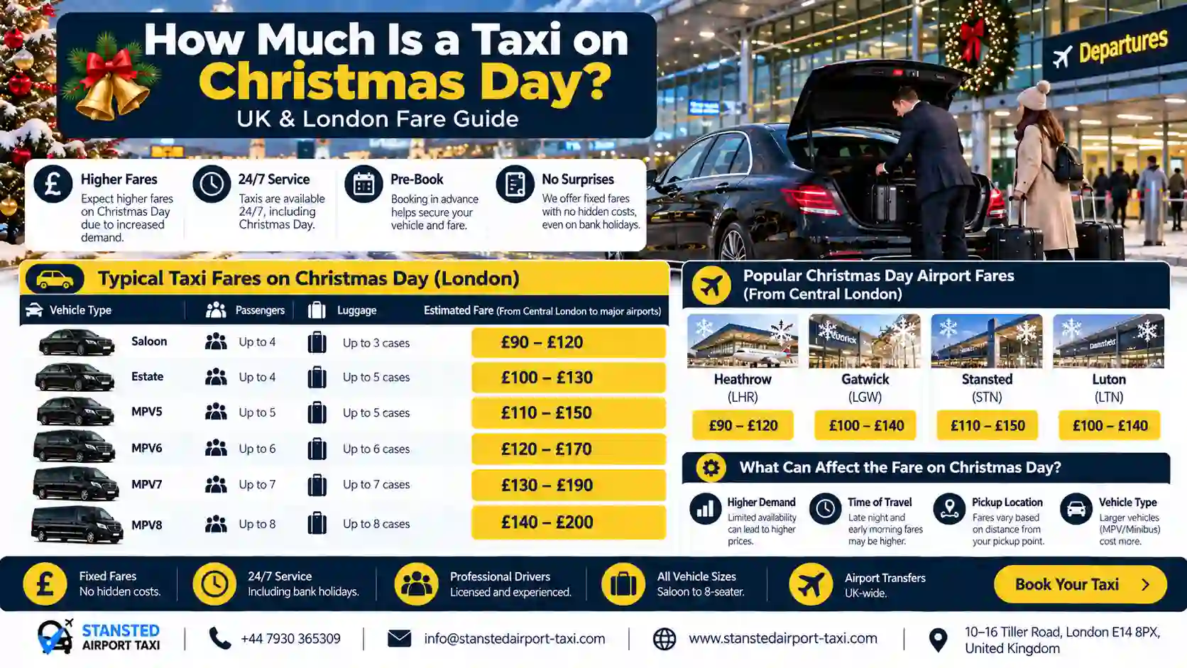 UK taxi fare card on Christmas Day