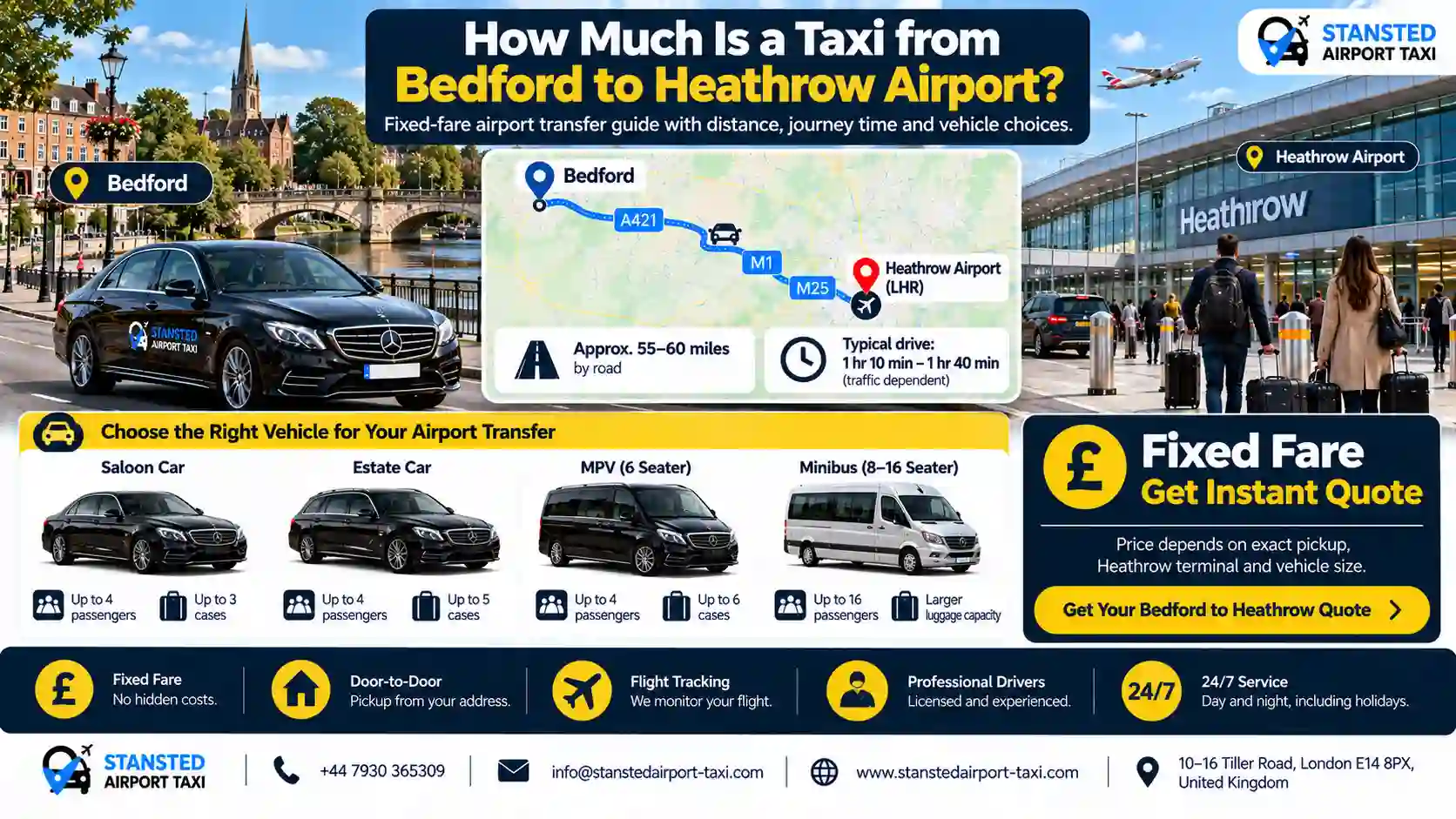 Bedford to Heathrow taxi fare breakdown