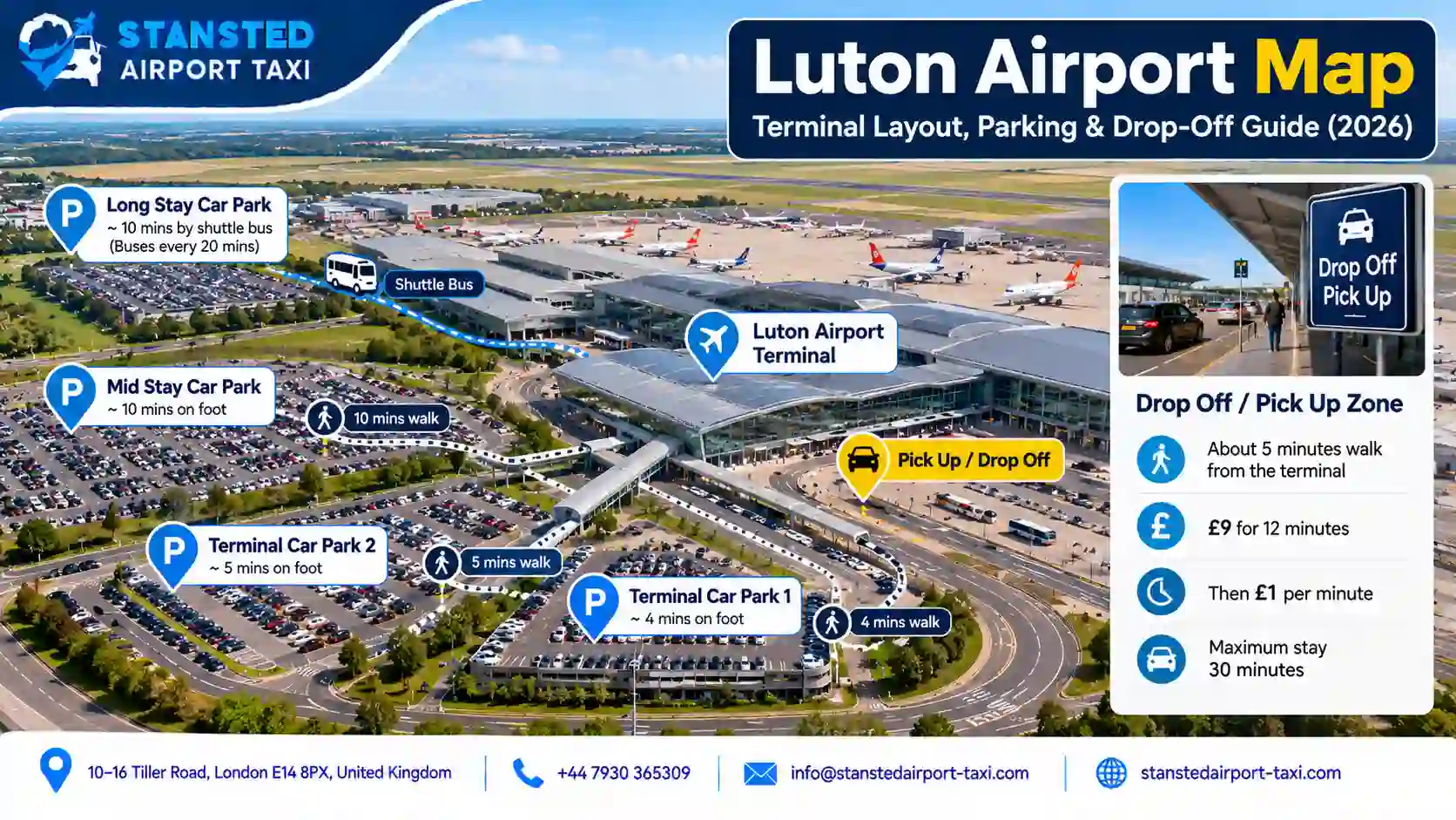 Luton Airport Map: Terminal Layout, Parking & Drop-Off Guide (2026)