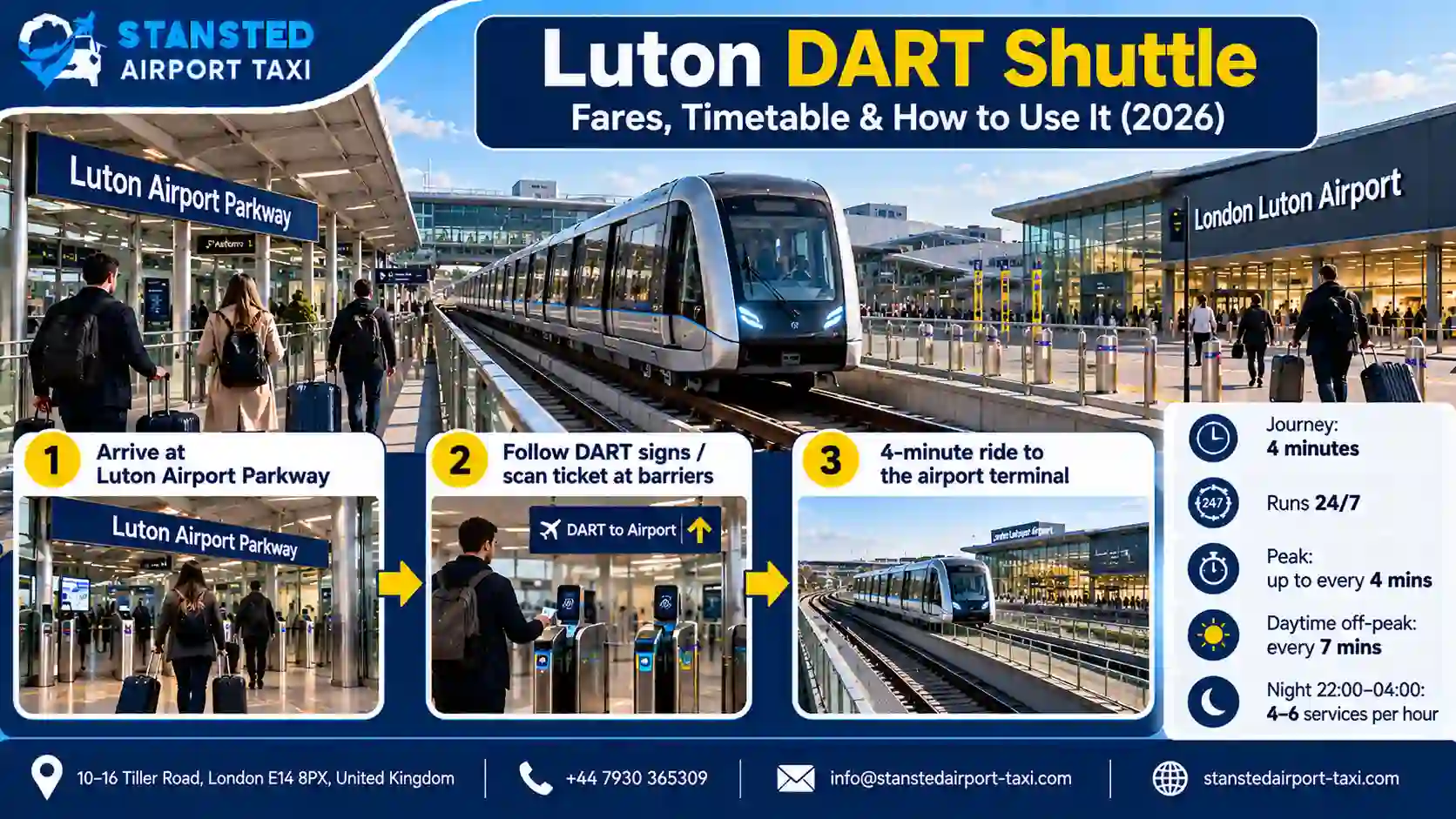 Taxi vehicle options for Luton Airport transfers