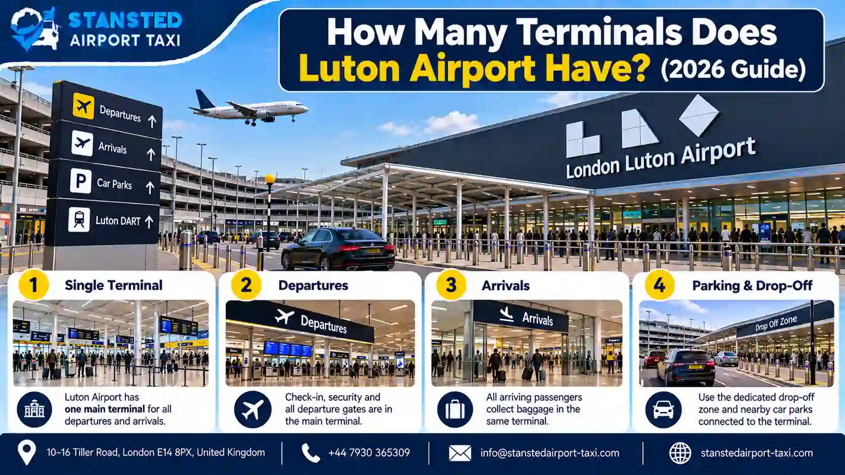 Taxi vehicle options for Luton Airport transfers
