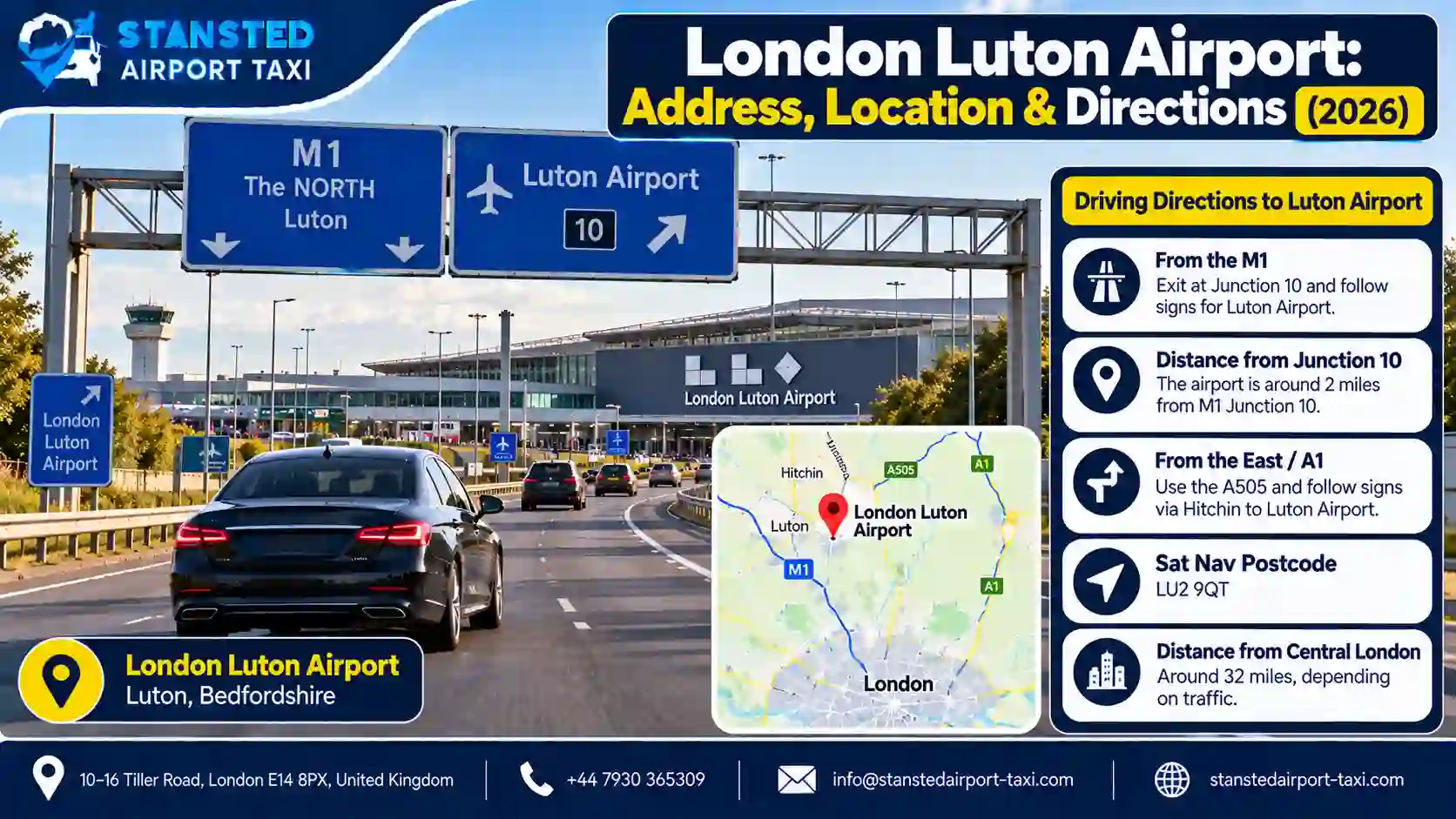 London Luton Airport: Address, Location & Directions (2026)